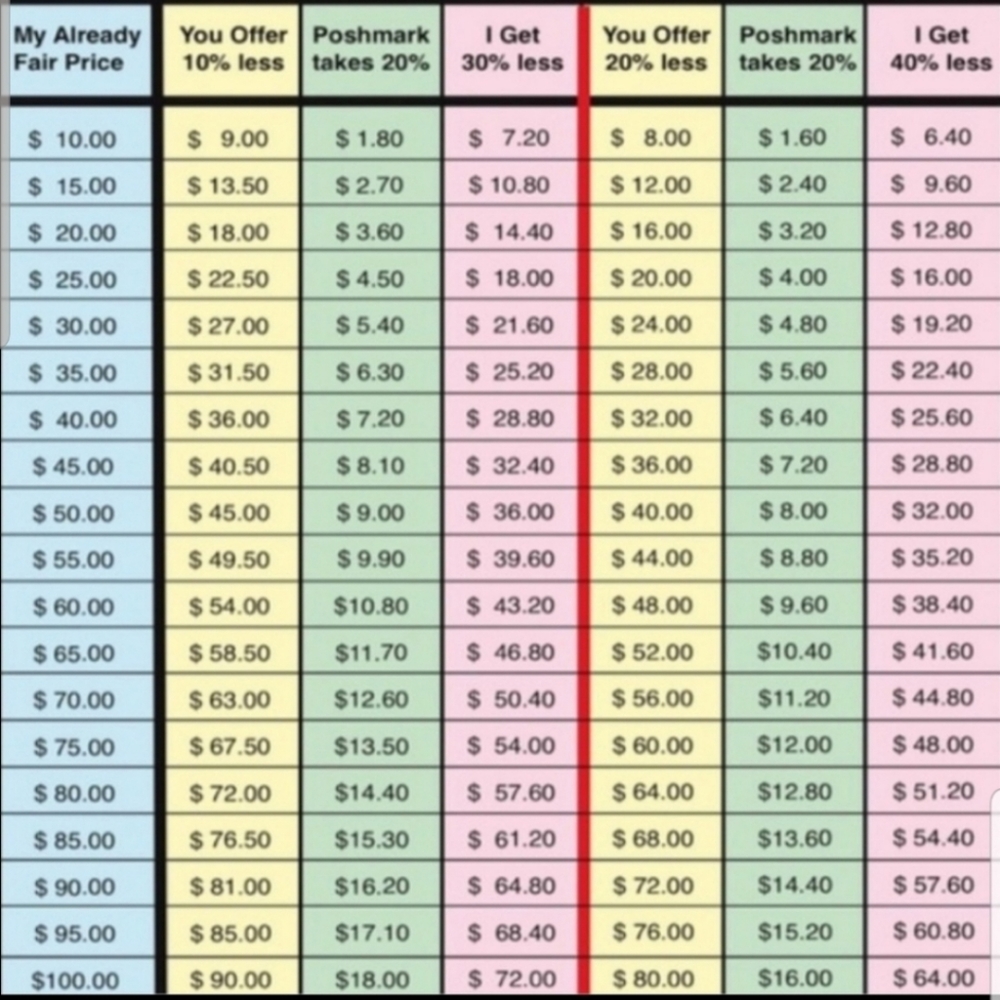 Offers - Picture 2 of 2